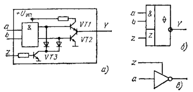 Выход состояния. ТТЛ элемент с тремя состояниями схема. Схема буфер с тремя состояниями. Логические элементы с тремя состояниями выхода z-выходами. Логический элемент с 3 состояниями выхода.